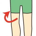 股関節外旋