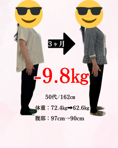 50代女性-9.8㎏